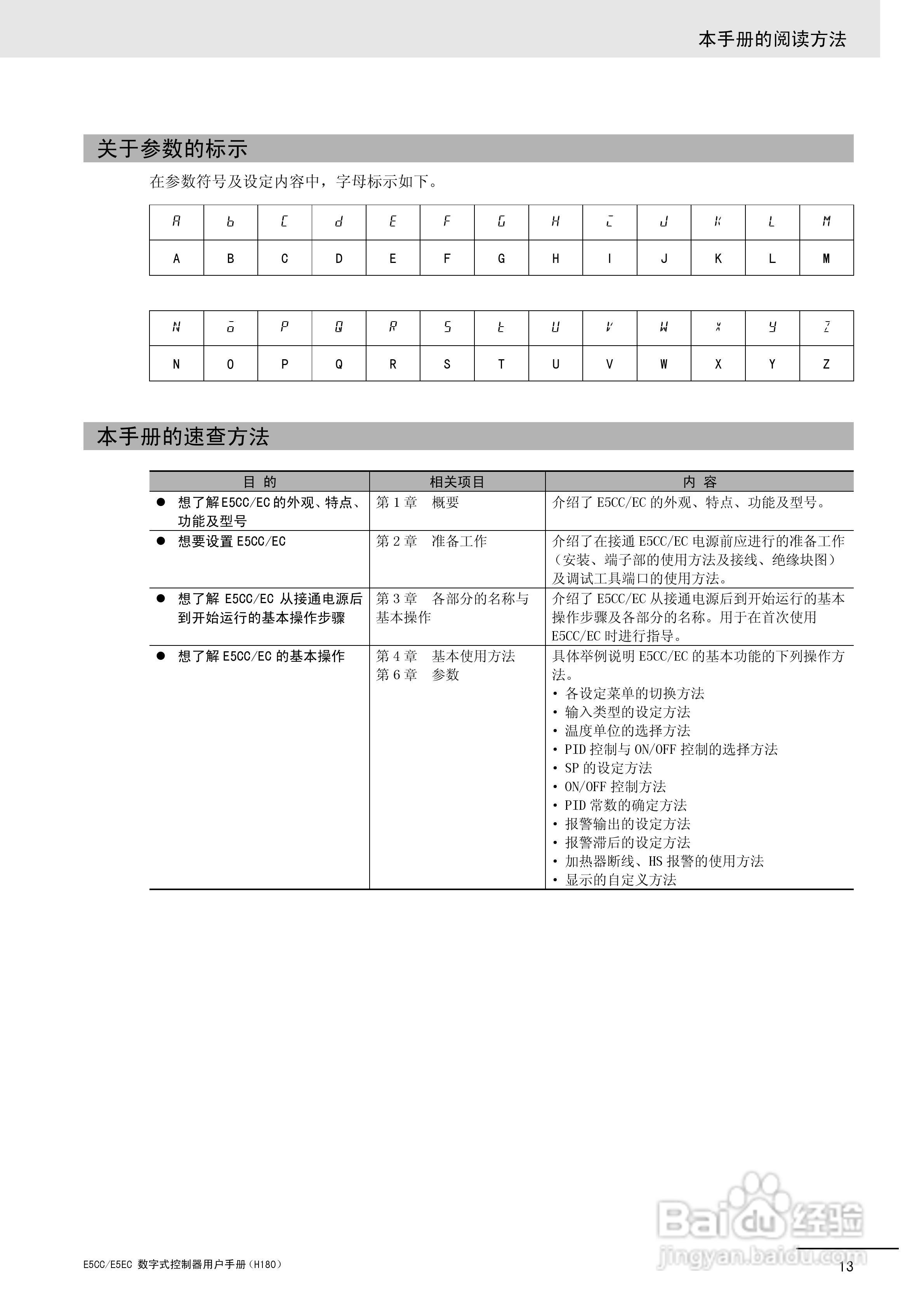 欧姆龙温控器E5CC-E5EC操作手册:[2]