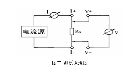 地网导通测试仪的接线方式