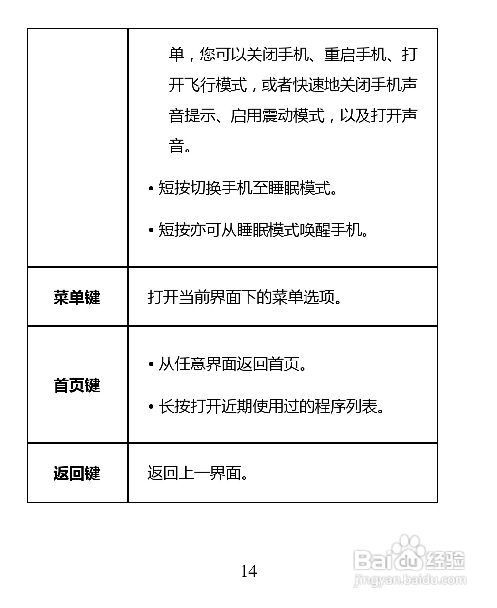 中兴 ZTE U880F手机说明书:[2]