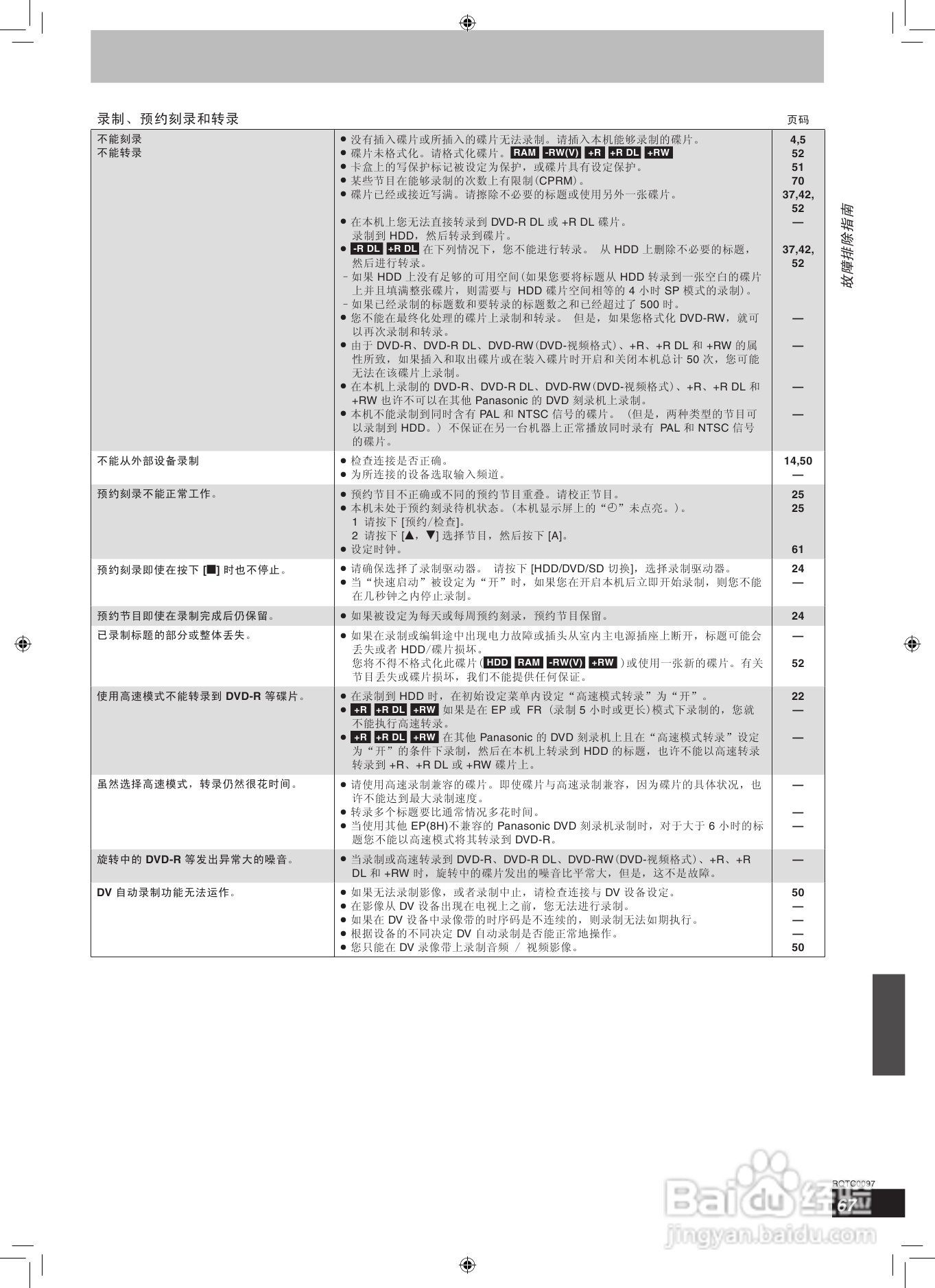 松下DMR-EH65 DVD刻录机使用说明书:[4]