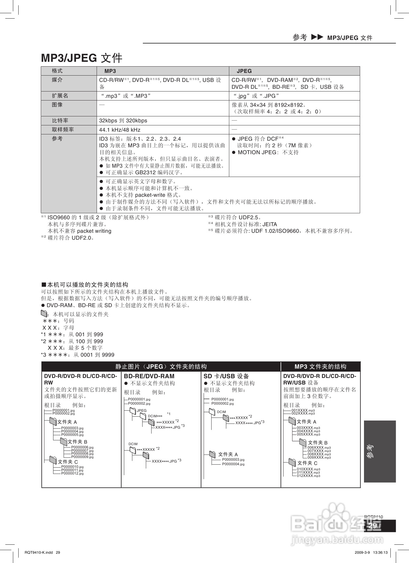 松下DMP-BD60蓝光播放机使用说明书:[2]