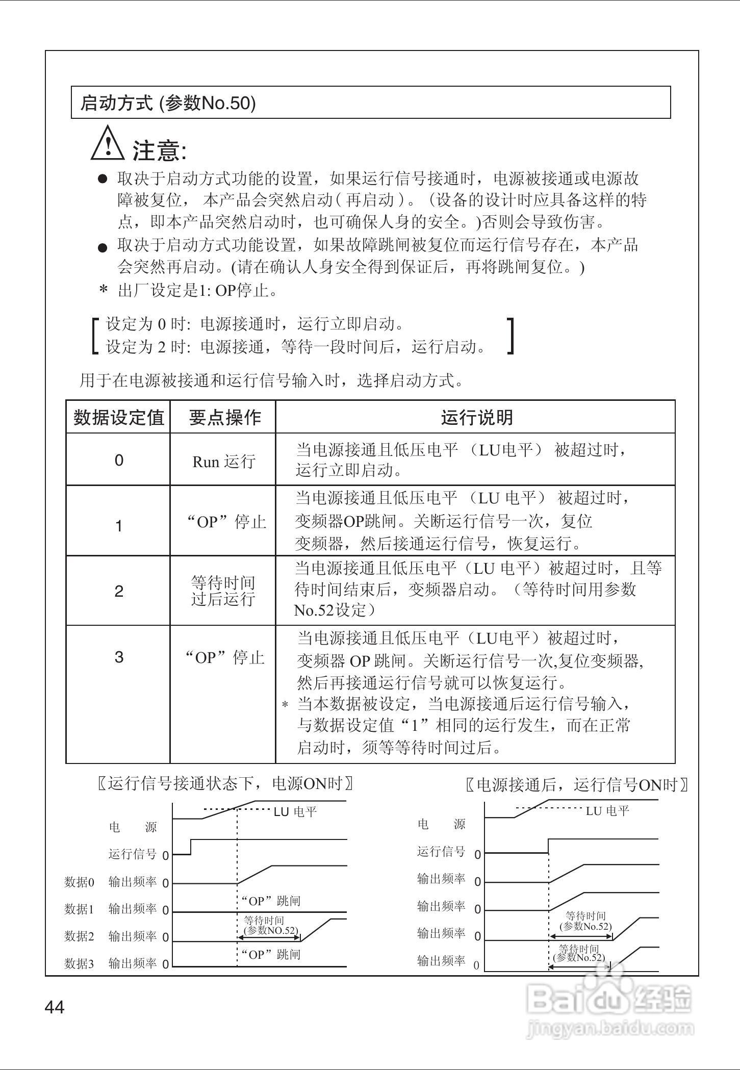 VF-8Z变频器使用手册:[5]