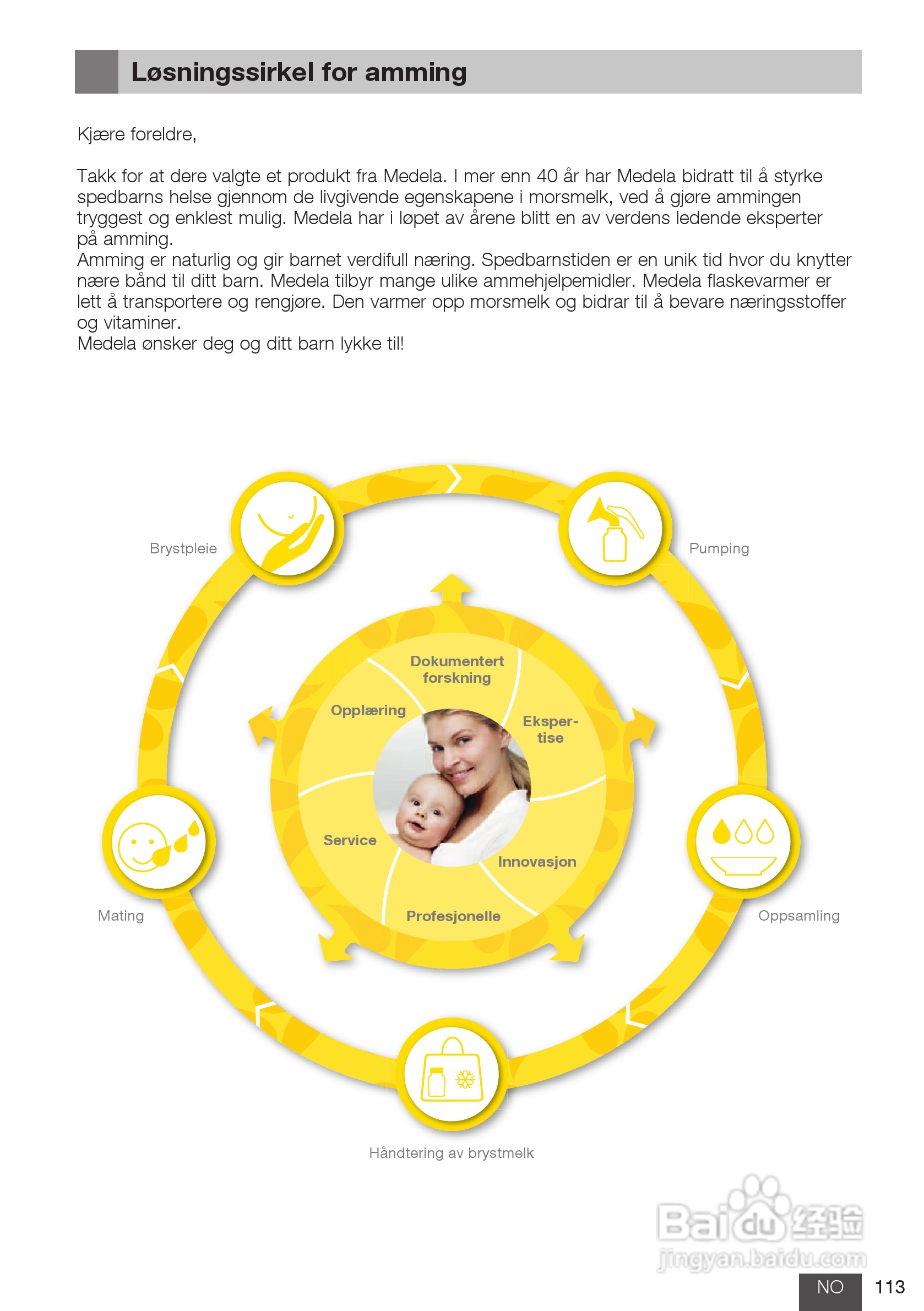 美德乐 B-Well温奶器说明书:[12]