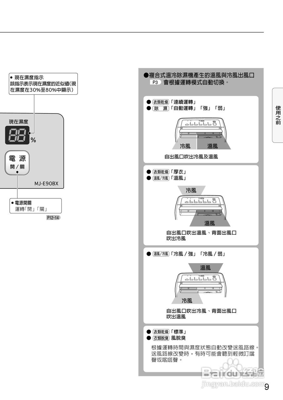 三菱MJ-E90BX型除湿机使用说明书:[1]