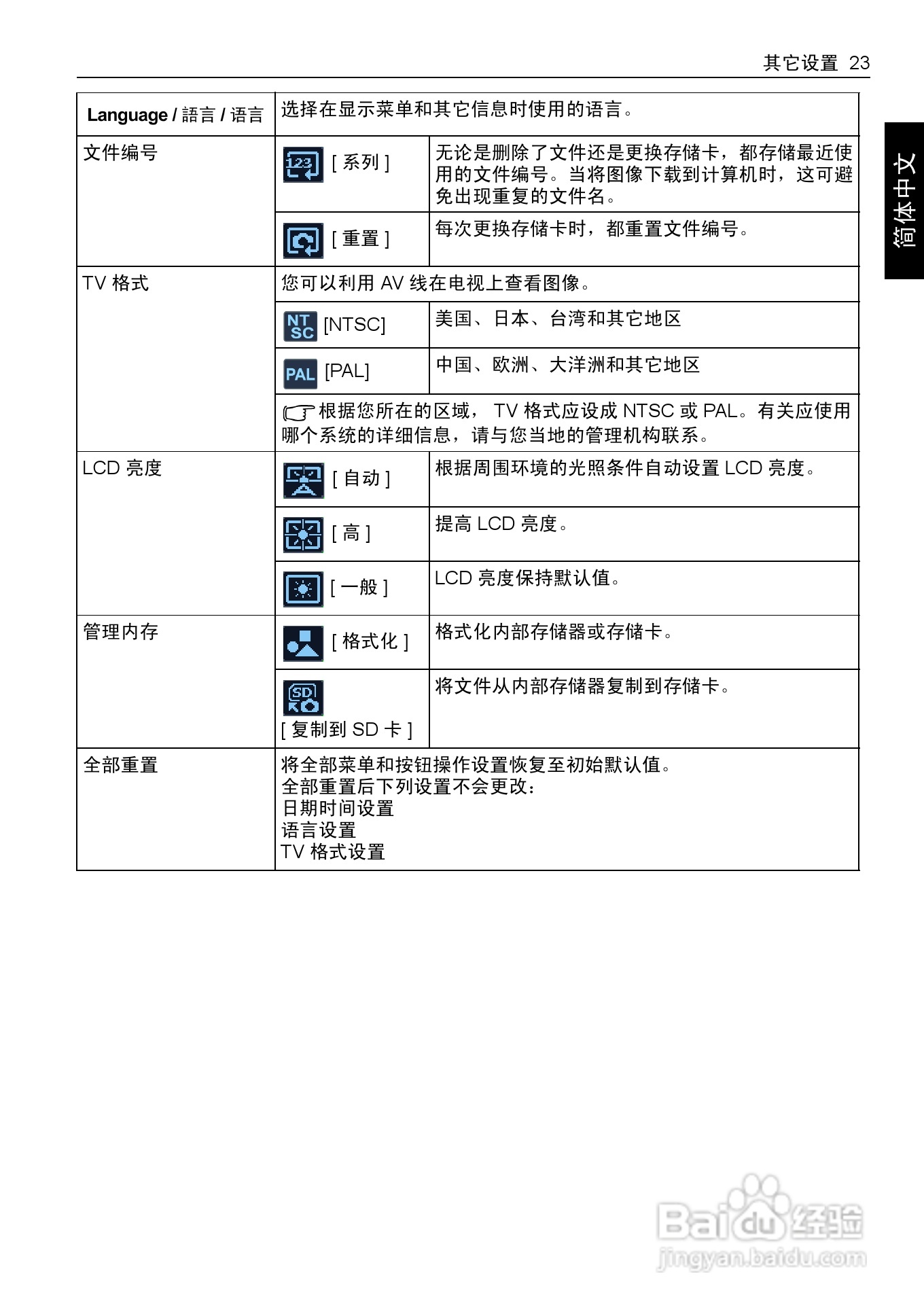 明基E1430数码相机使用说明书:[4]