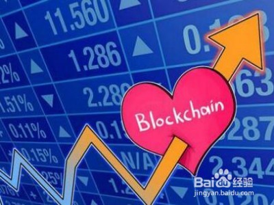 制定开盘价的那些秘密，你知道几个？