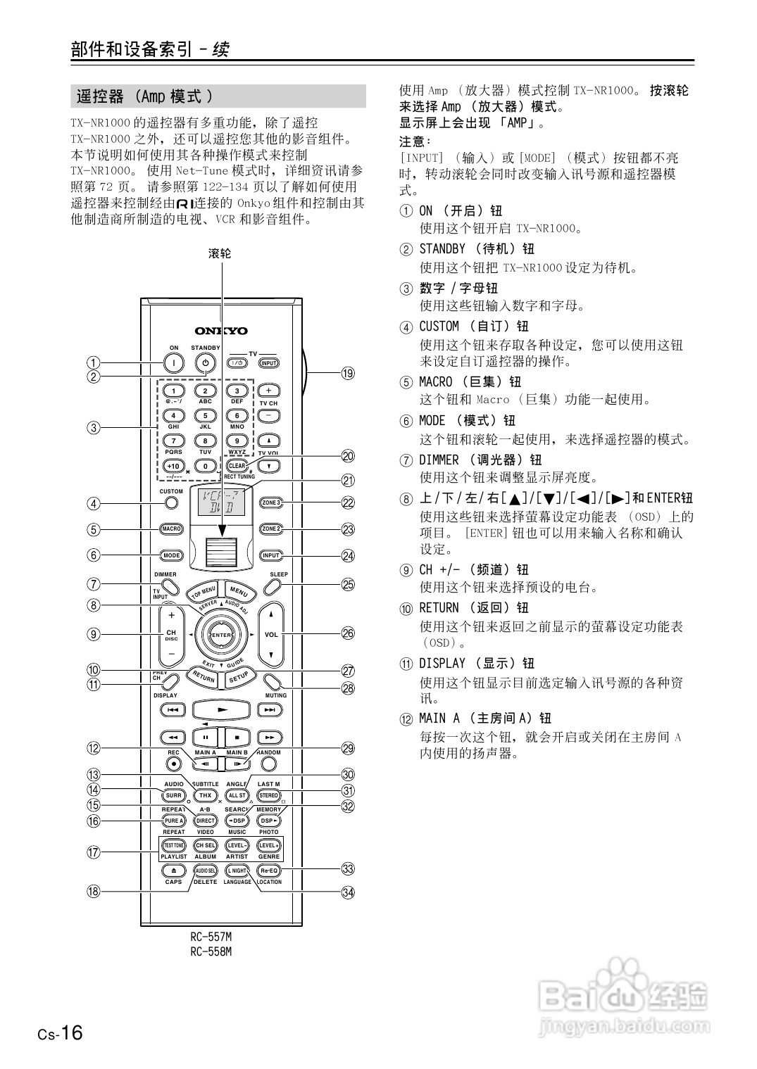 安桥AV接收机TX-NR1000型使用说明书:[1]
