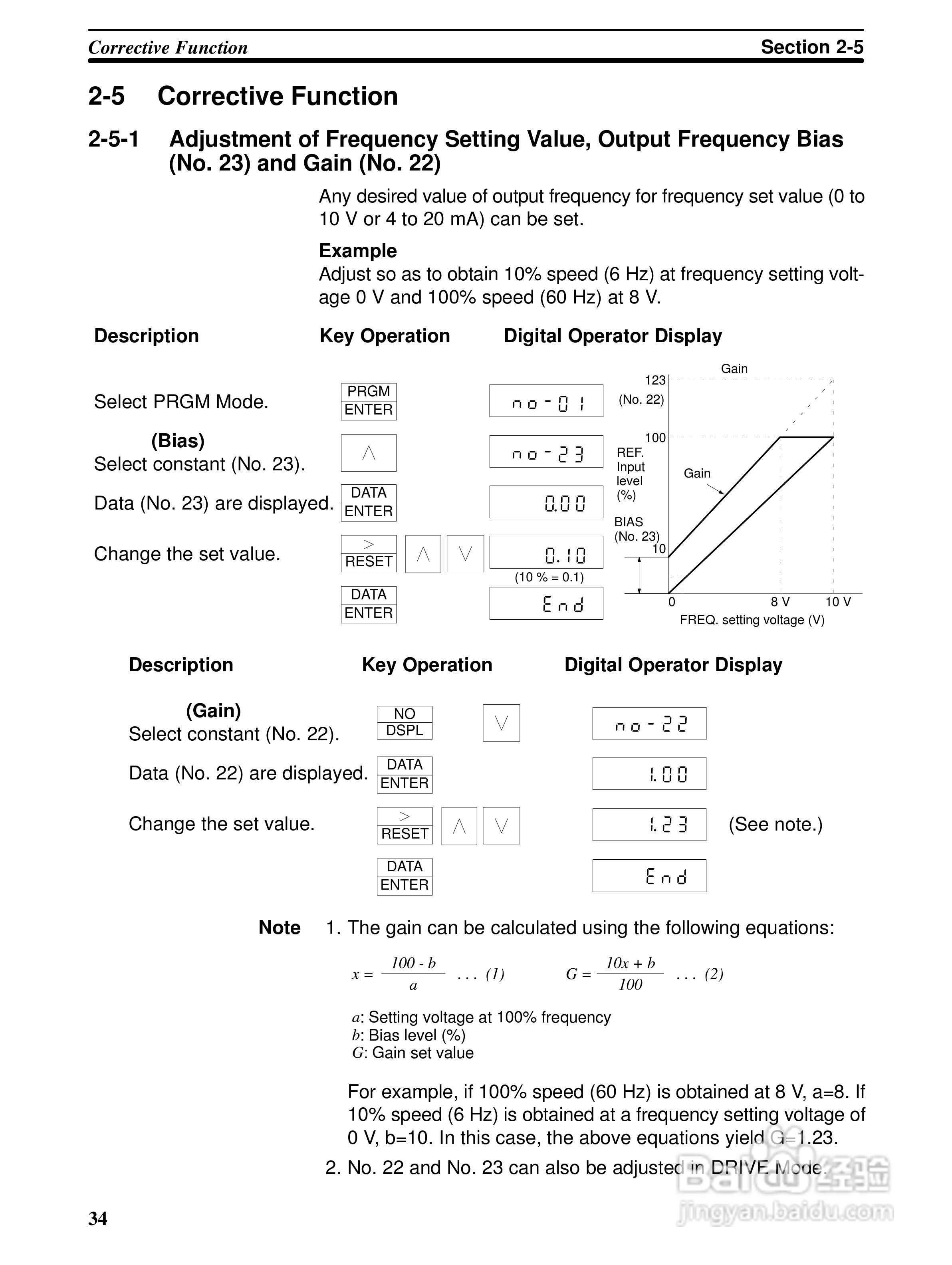 欧姆龙(OMRON)3G3XV-A4037-EV2变频器说明书:[4]