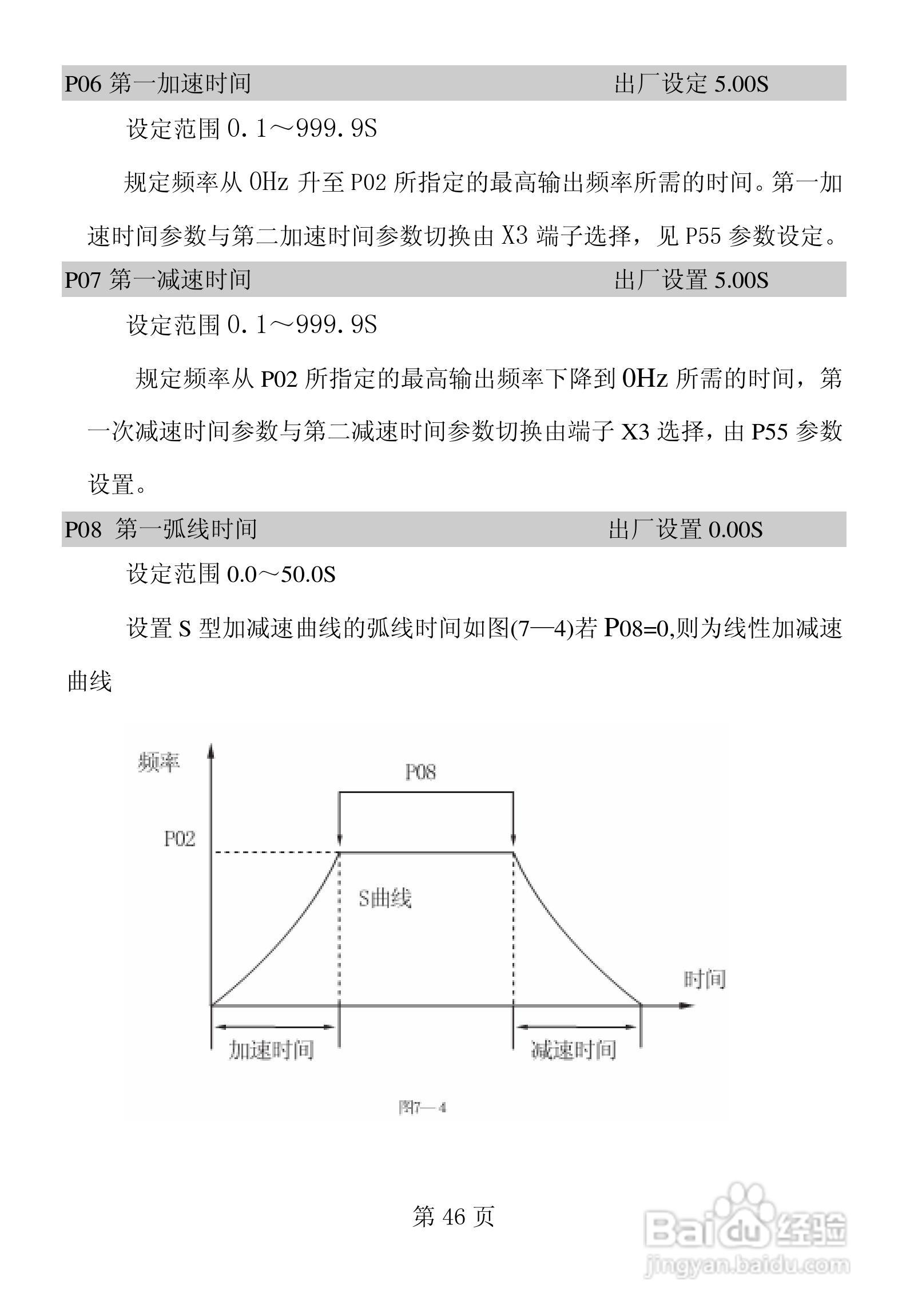 佛朗克 FRB6000GP系列变频器用户手册:[5]