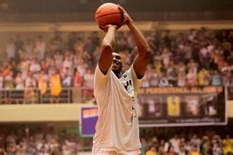 如何矫正标准投篮姿势