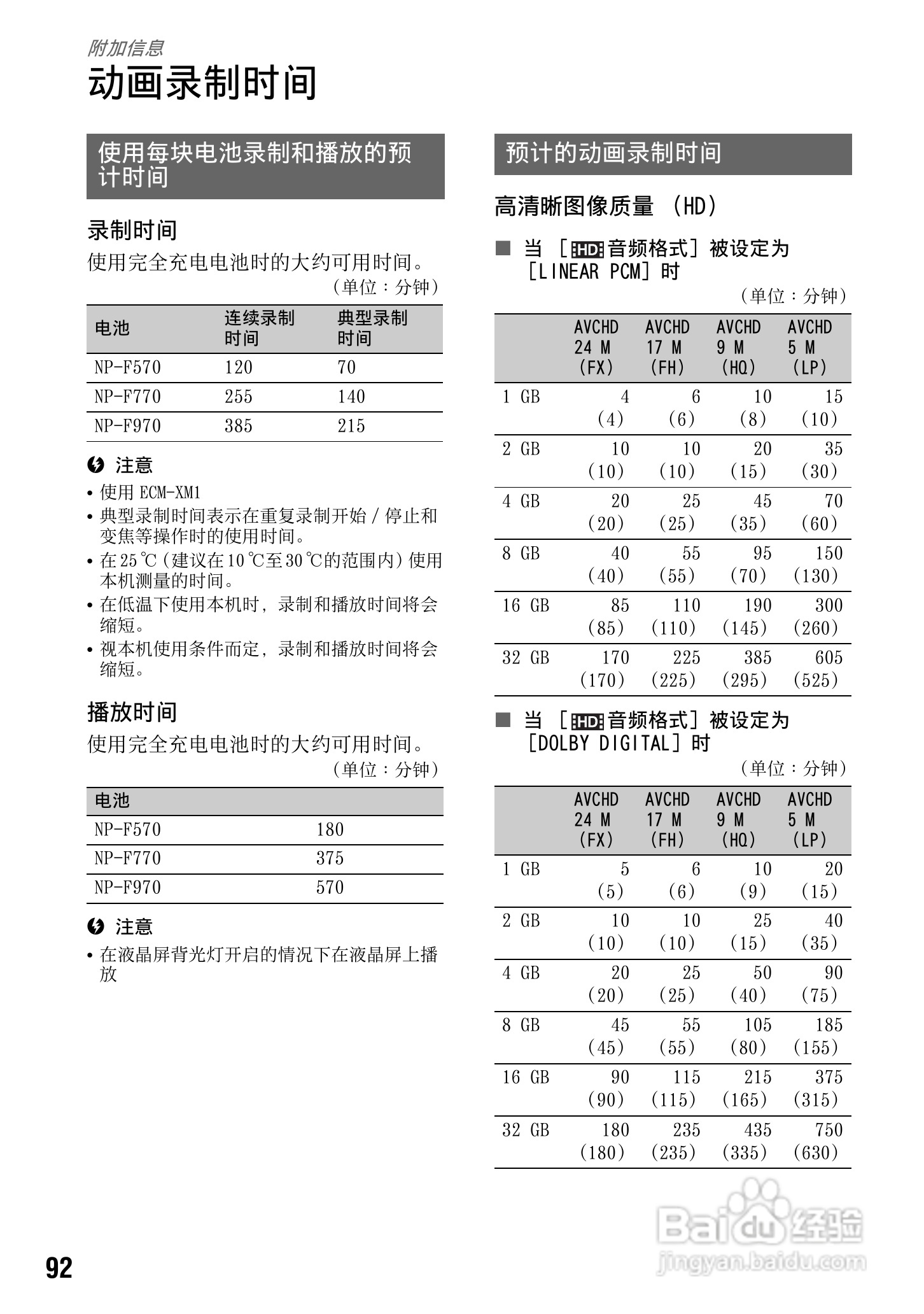 索尼HXR-NX5C数码摄像机使用说明书:[10]