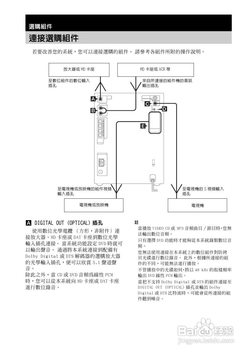索尼CMT-GP8D迷你组合音响使用说明书:[2]