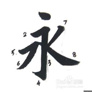 怎样练一手好字