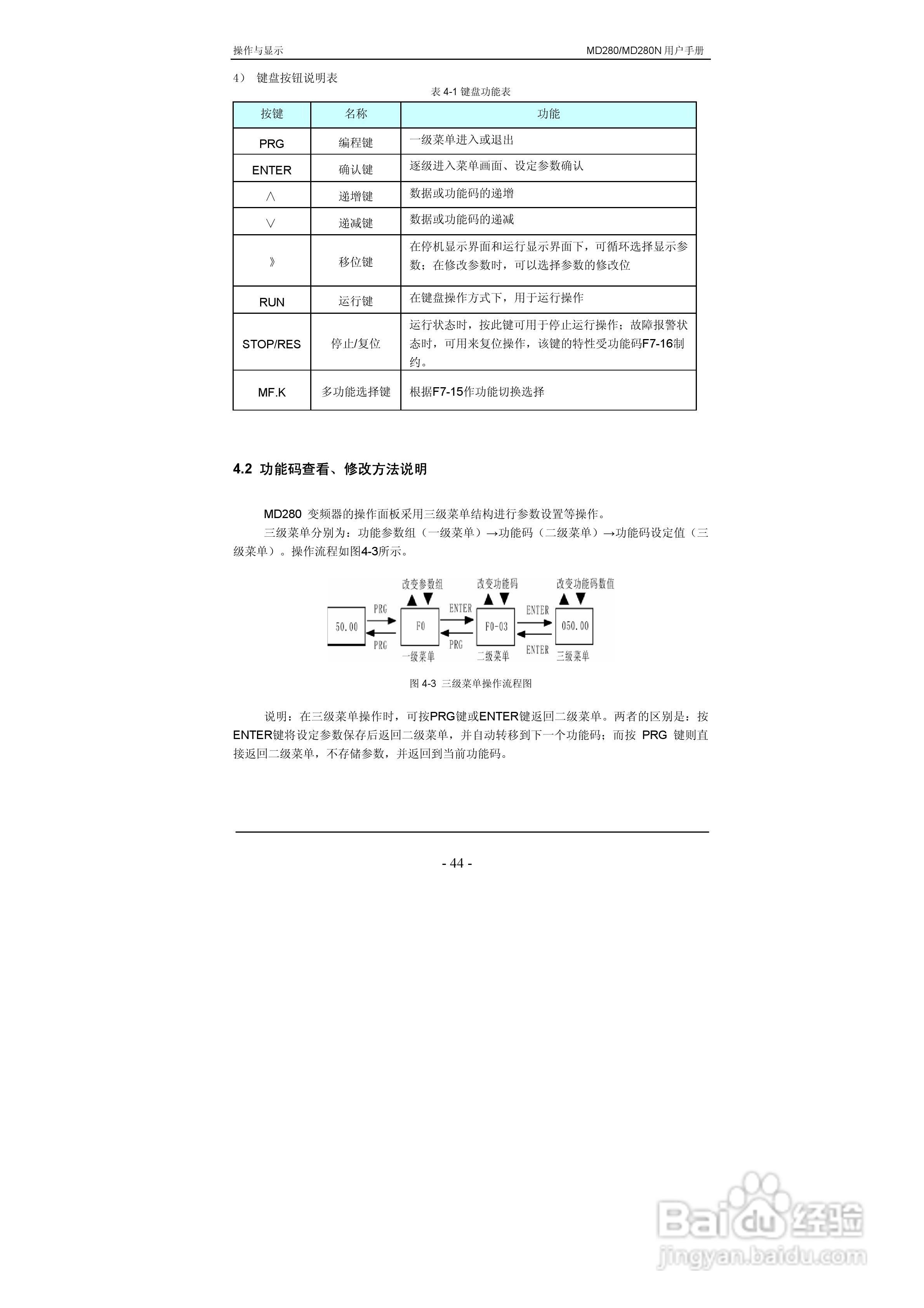 汇川MD280NT55G/75P变频器用户手册:[6]