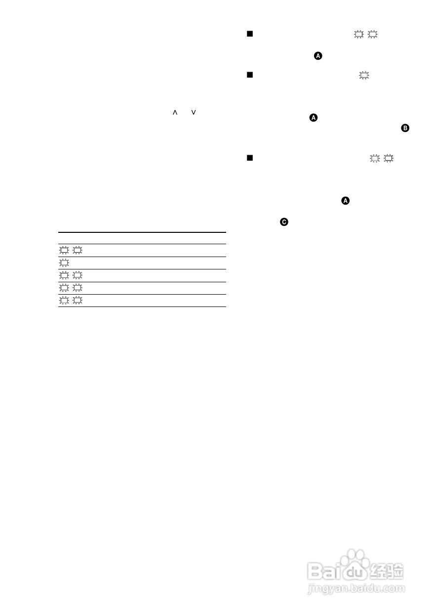 索尼HT-SL7A家庭影院使用说明书:[1]