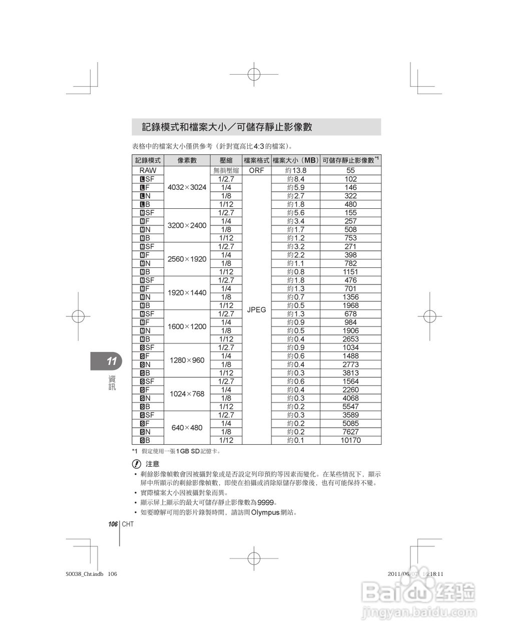 奥林巴斯E-PL3数码相机使用说明书:[11]
