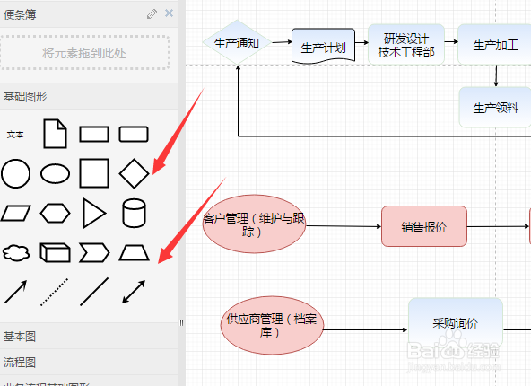 想要又快又好的画出流程图,这样的方法需要掌握