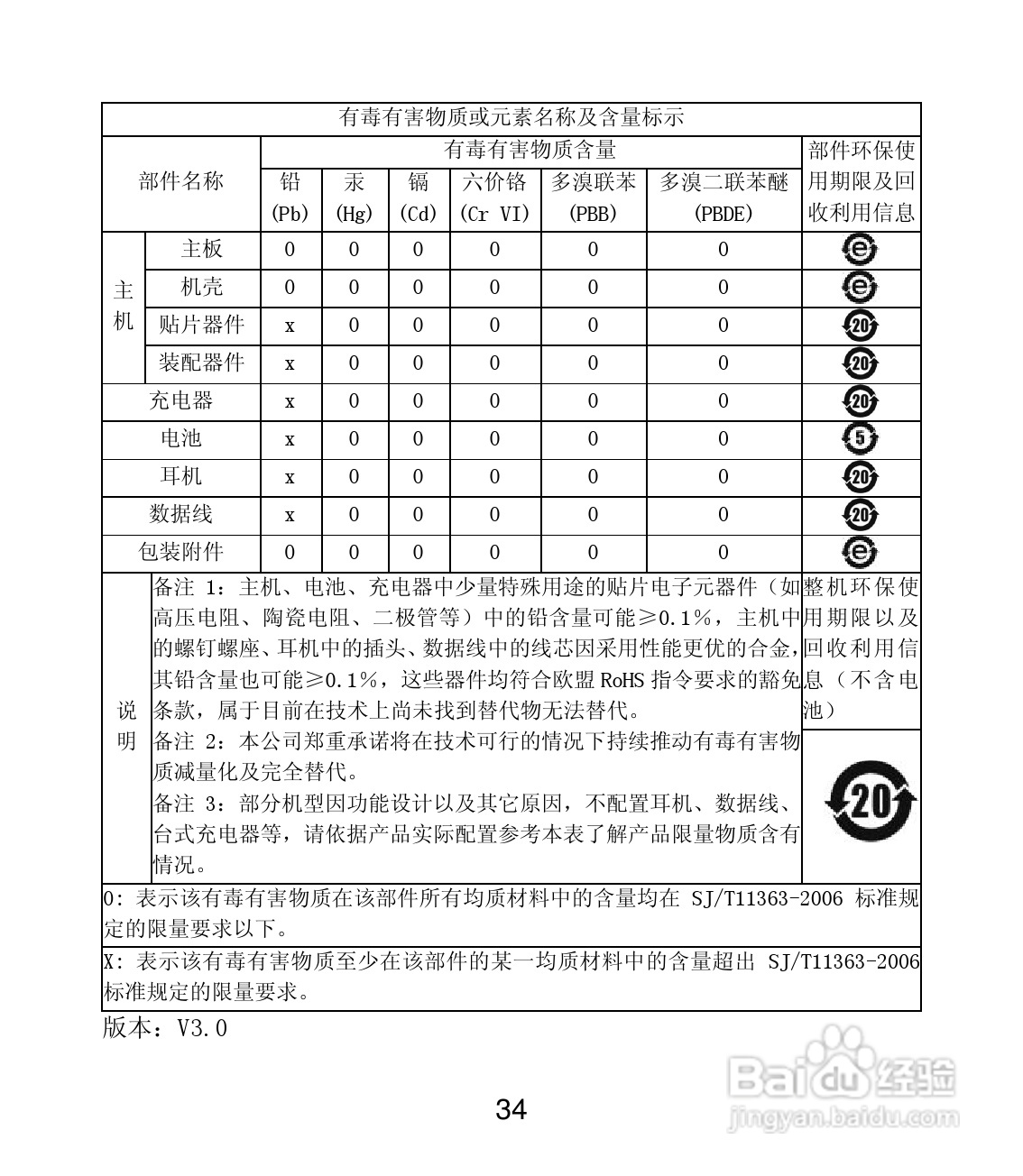 联想 Lenovo MA168手机说明书:[4]