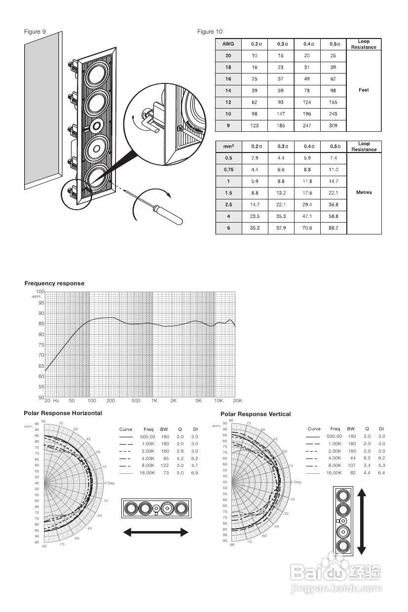 B&W 扬声器 CWM LCR7 说明书:[1]