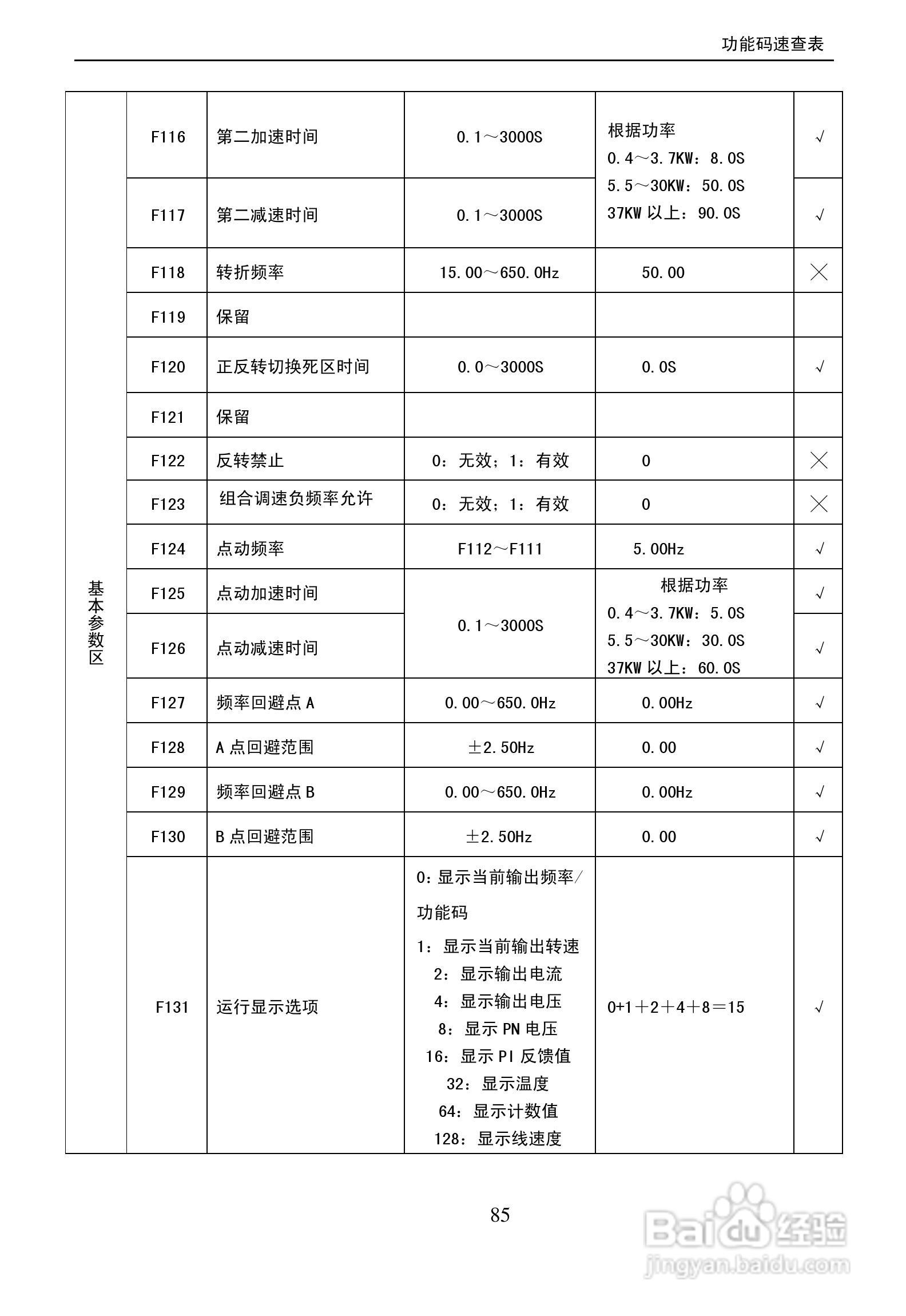 欧瑞(惠丰)F2000-G4000T3D变频器说明书:[9]