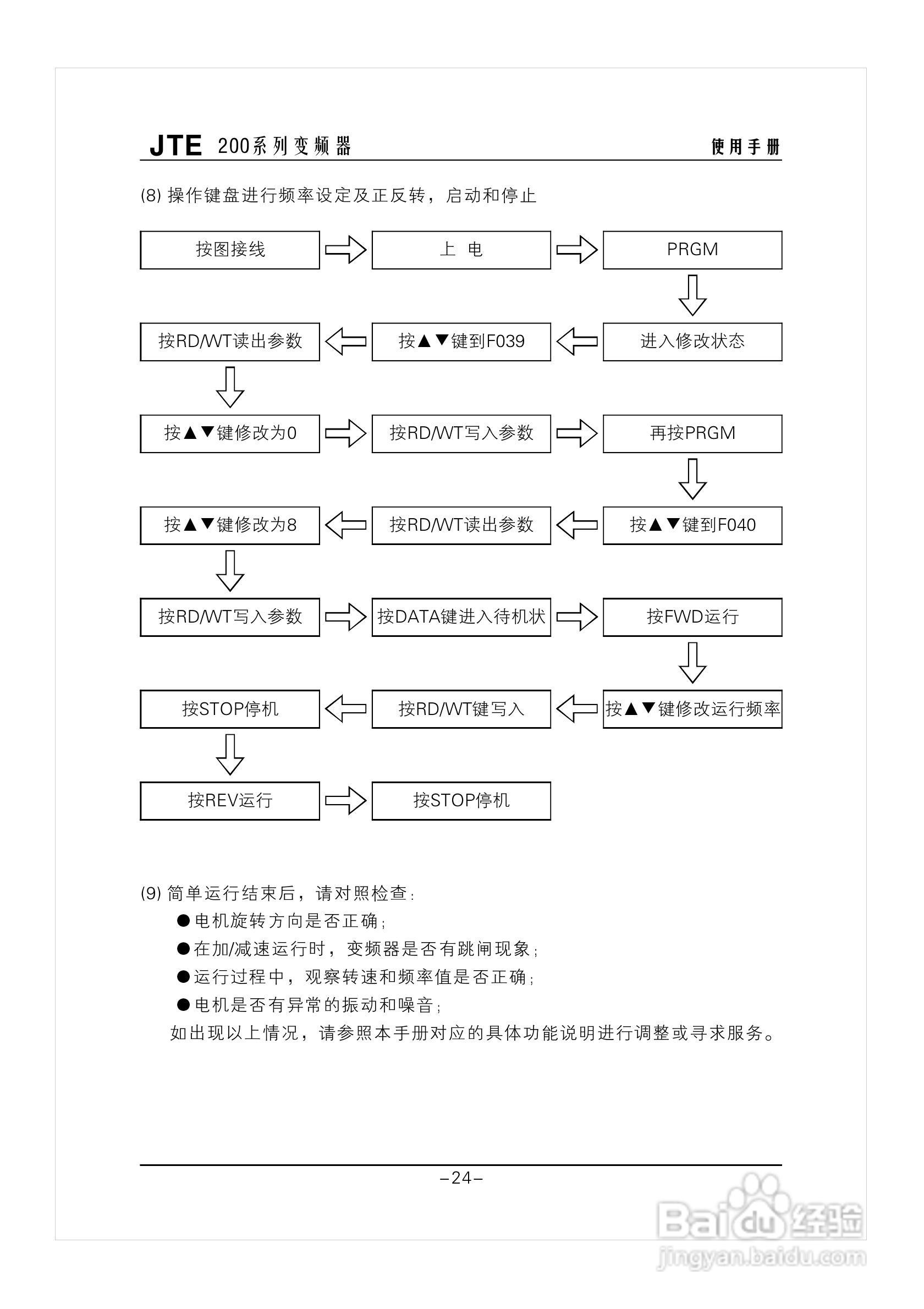 金田JTE200变频器说明书:[3]