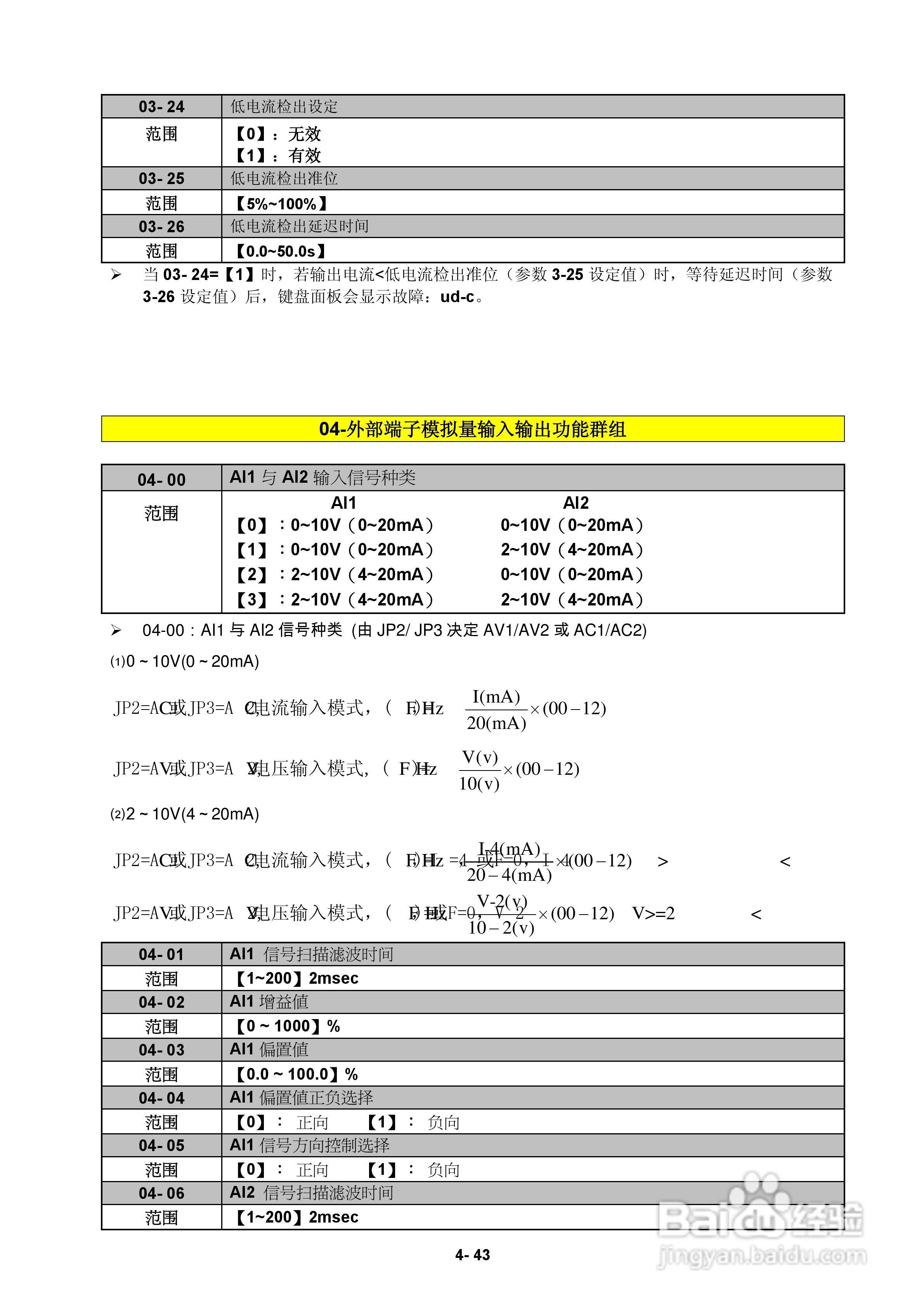 FATEK FID-E2-425-43变频器使用手册:[9]