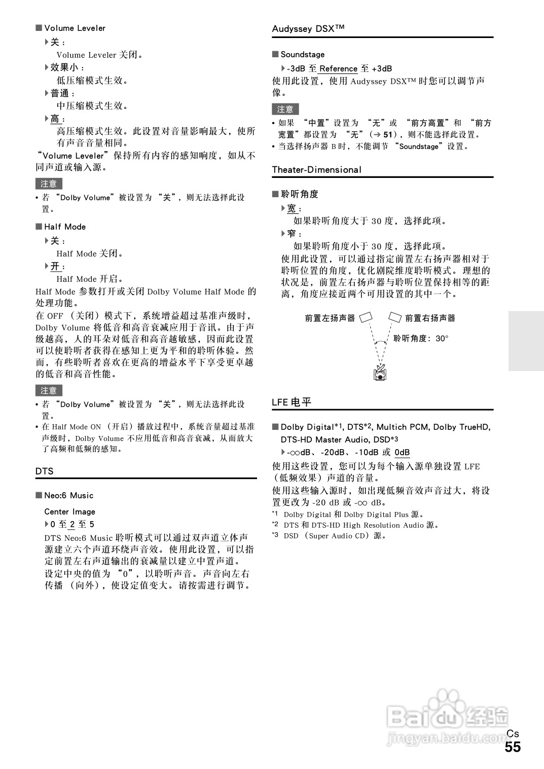 安桥TX-NR5008接收机使用说明书:[3]