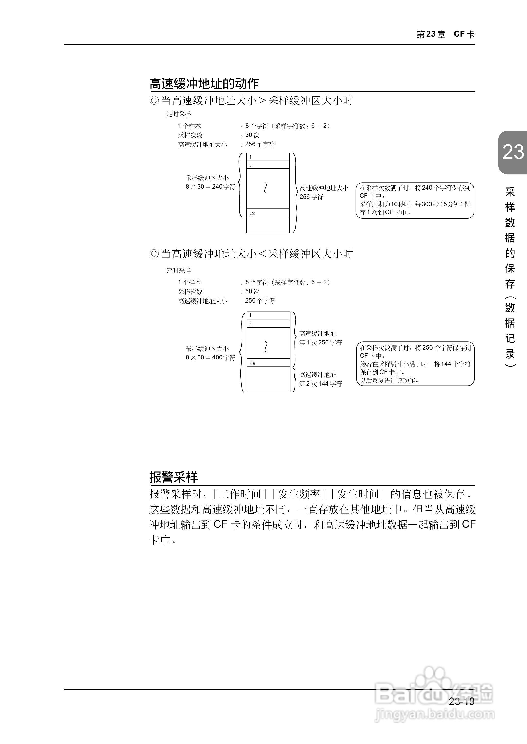 松下UG420H-E变频器使用说明书:[55]