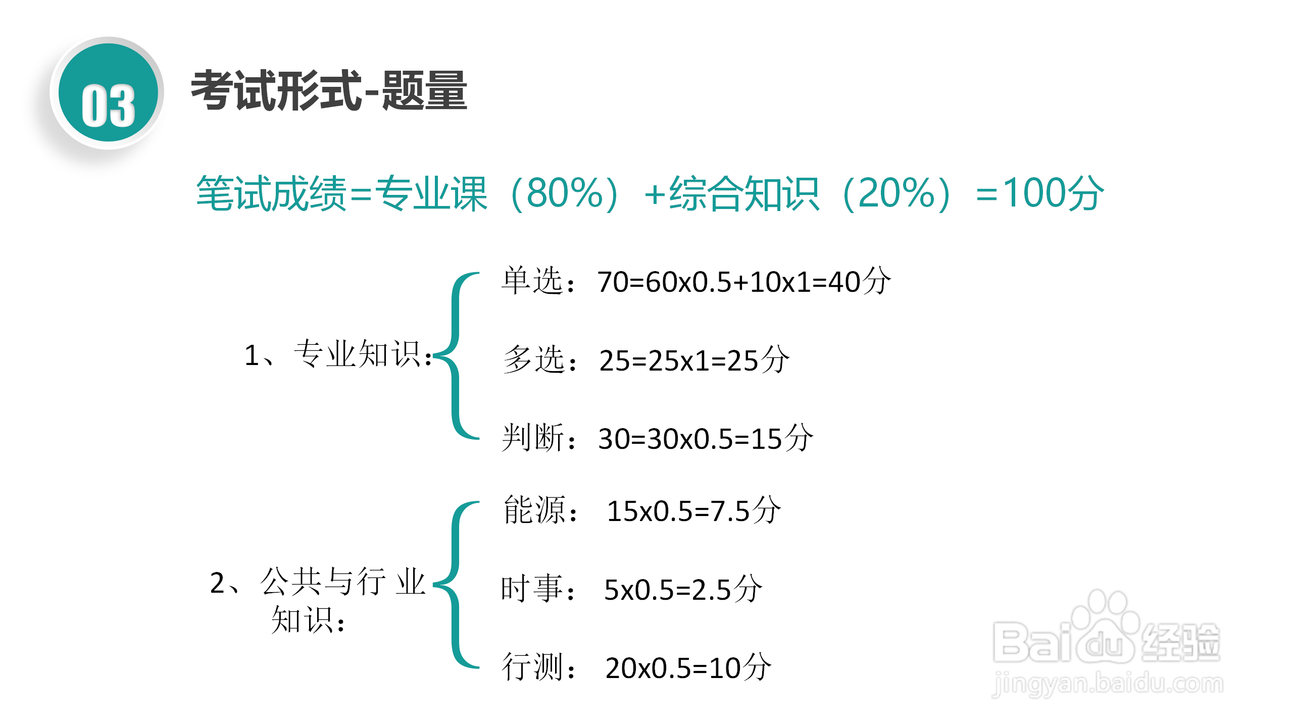 国家电网校园招聘考试简介