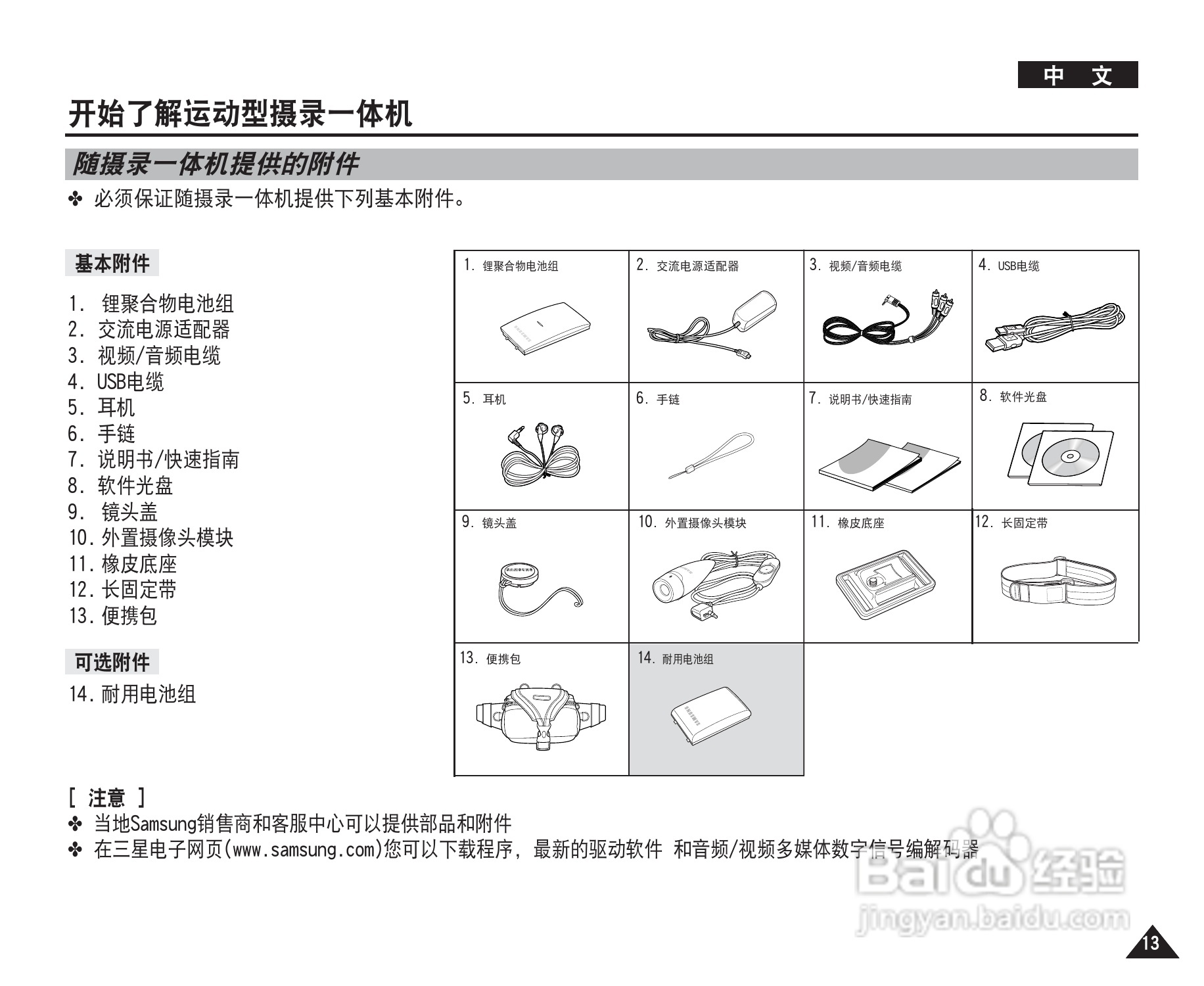 三星VP-X220L摄录一体机使用说明书:[2]