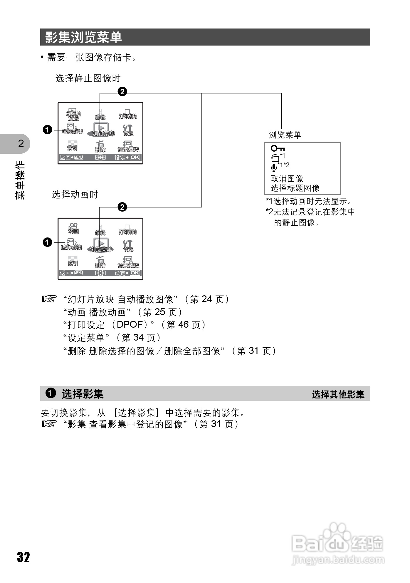 OLYMPUS Stulus 810/U710数码照相机使用说明书:[4]