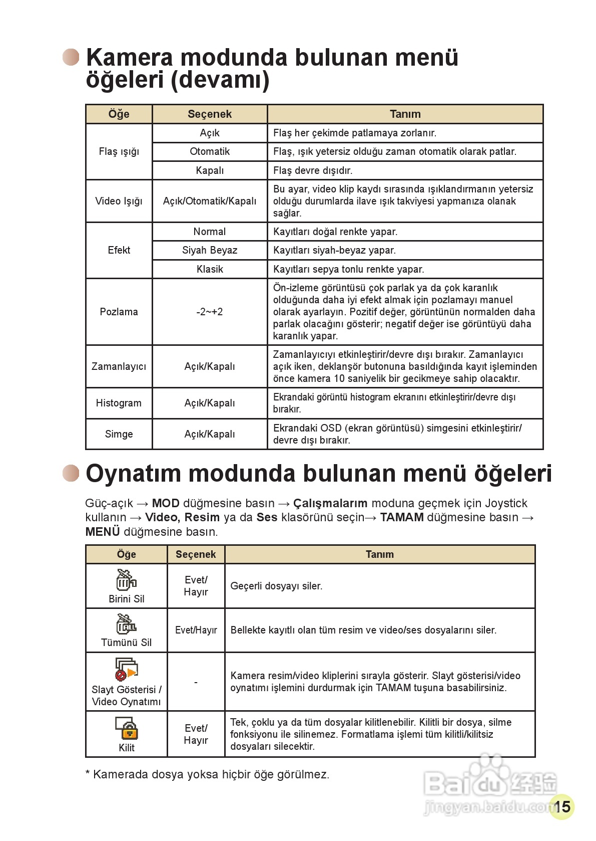 HD-DV摄像机用户手册:[32]