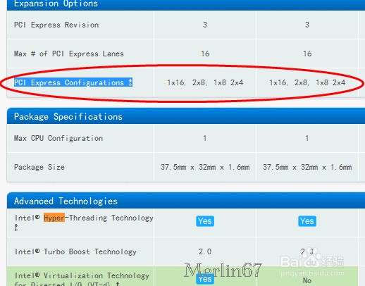 CPU：[2]Intel CPU规格参数简介（二）