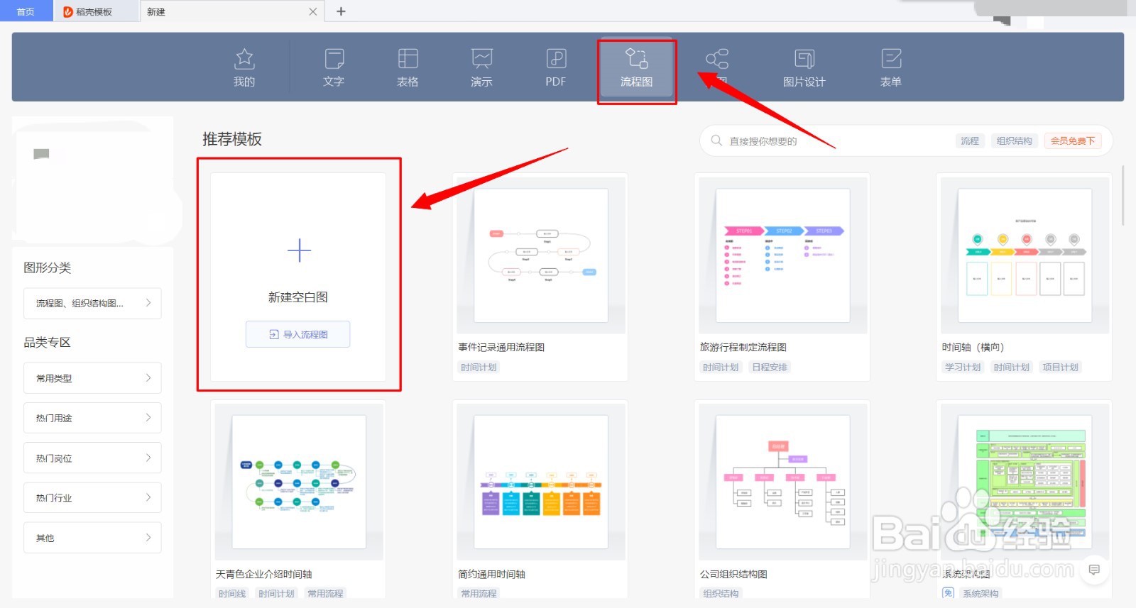 如何使用WPS画流程图