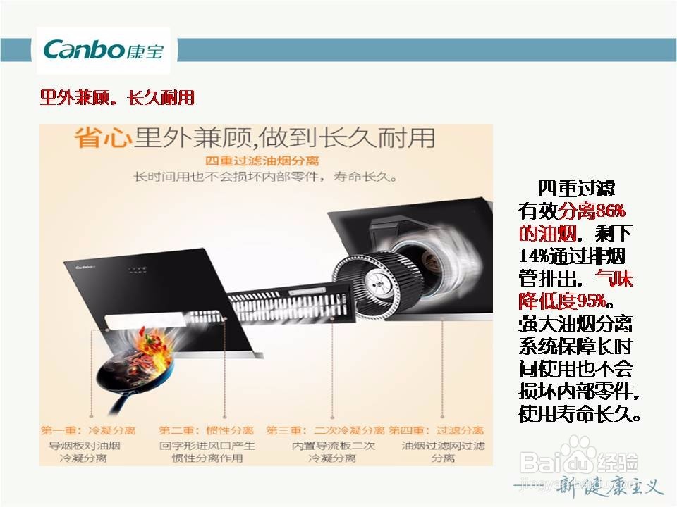 小厨房如何选购油烟机？