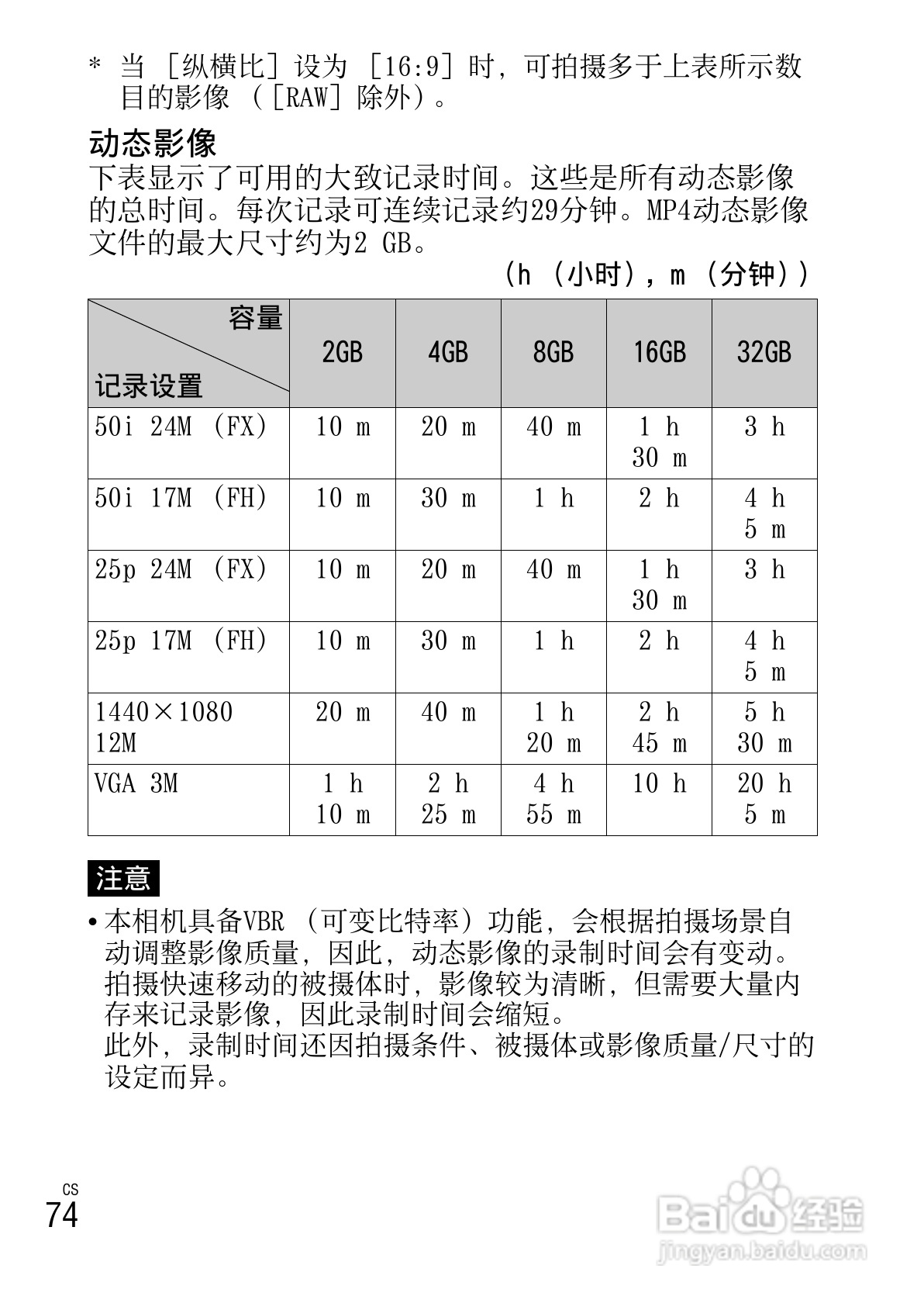 SONY NEX-F3数码相机说明书:[8]