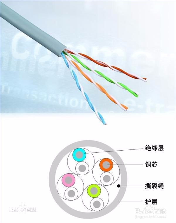 普通家用网线的接法(水晶头)