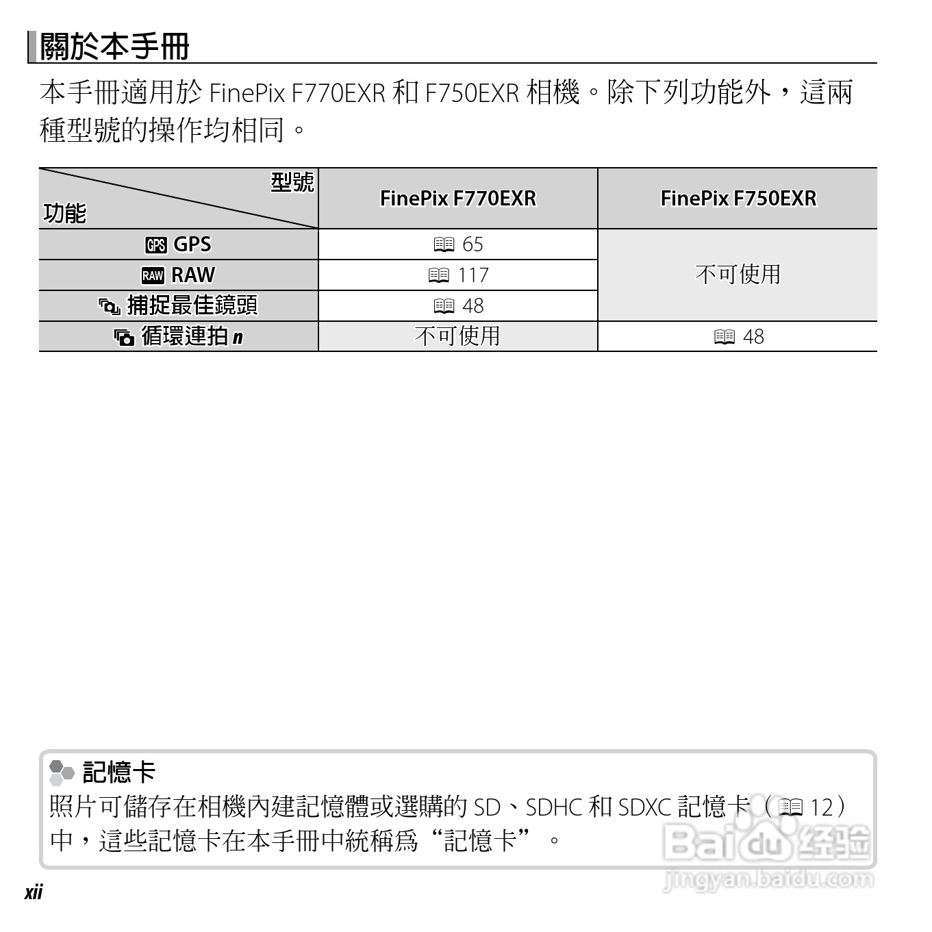 富士FINEPIX F750EXR数码相机说明书:[2]
