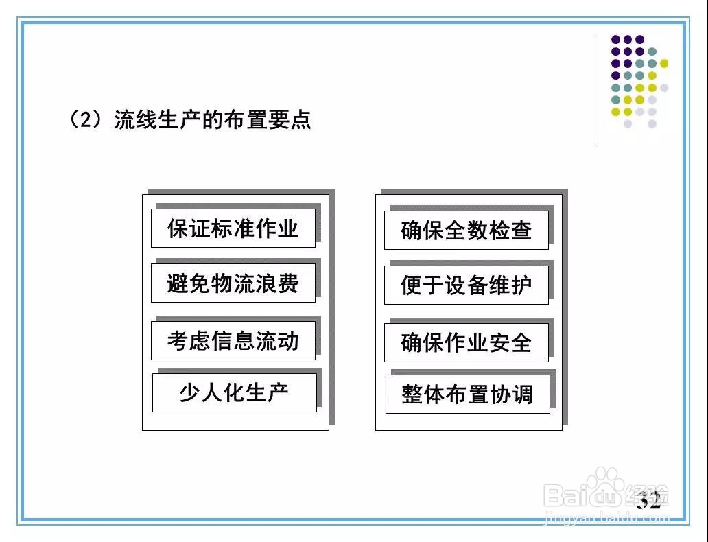 现场改善手法培训资料