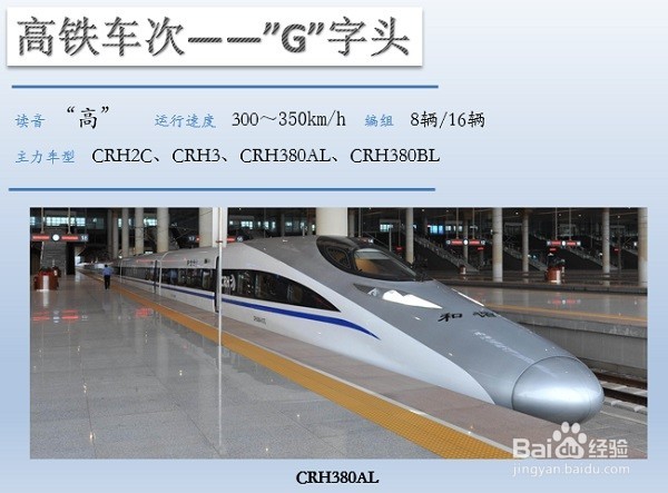 中国高铁车次含义