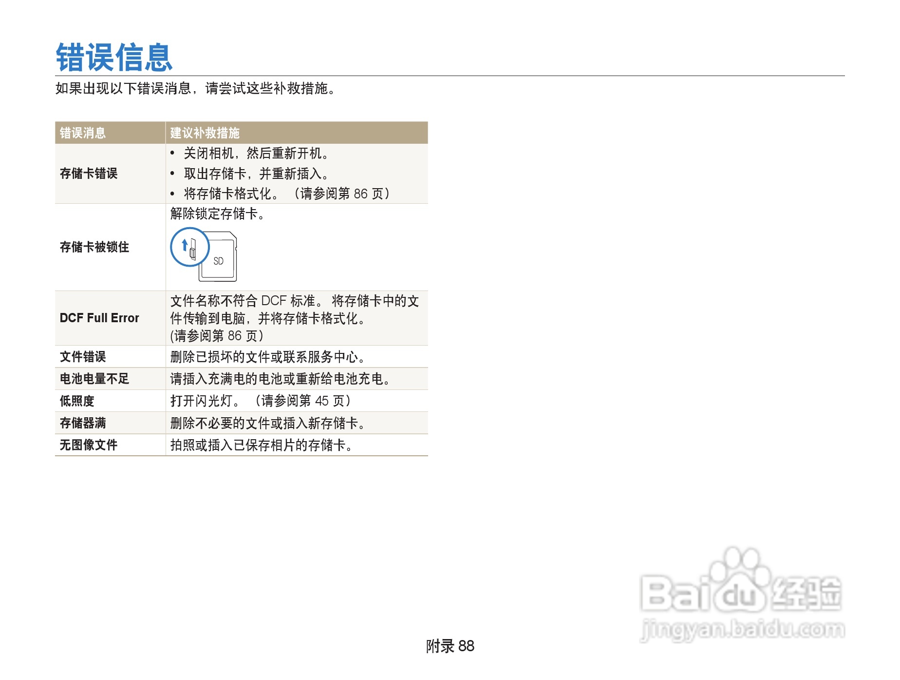 三星PL10数相机使用说明书:[9]