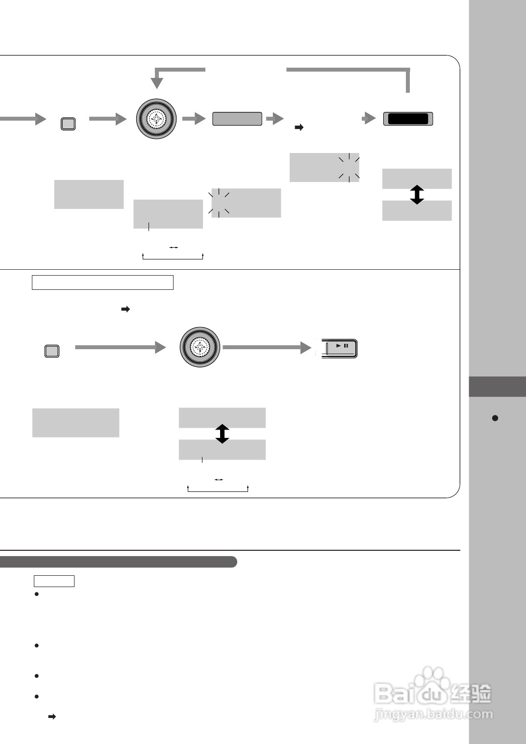 Panasonic SC-PM70MD组合音响说明书:[2]