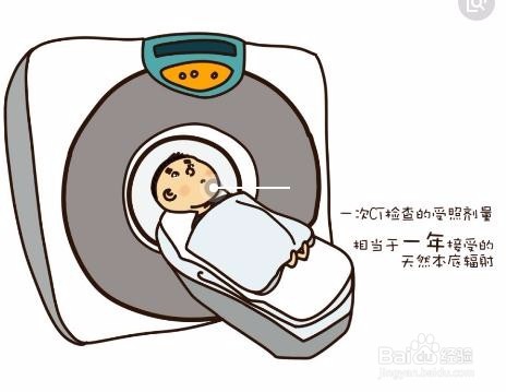 做一次全身CT,要多少钱?