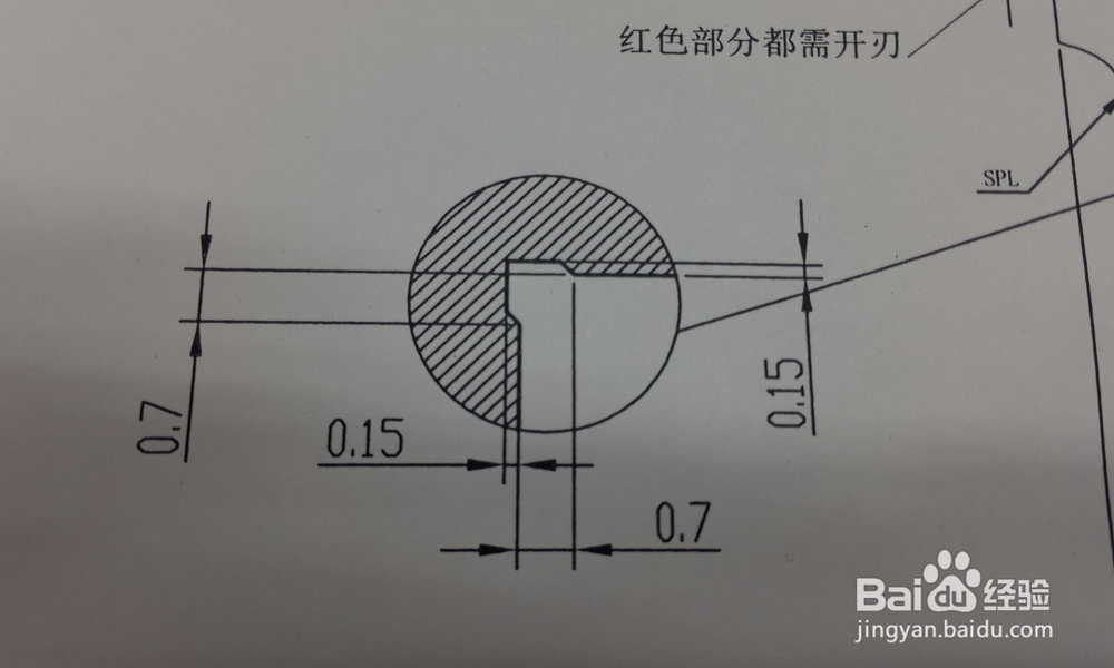 如何学会看图
