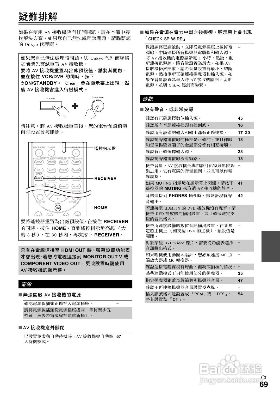 ONKYO TX-NR609 AV 接收机使用手册:[4]