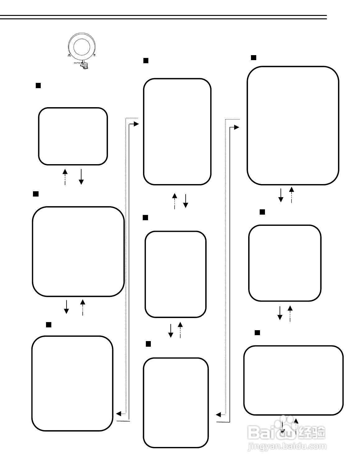 SAMPO DR-S1622数位录放影机使用说明书:[1]