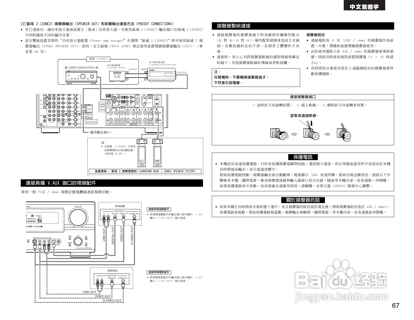 DENON AVR-2805收音环绕扩音机操作说明书:[4]