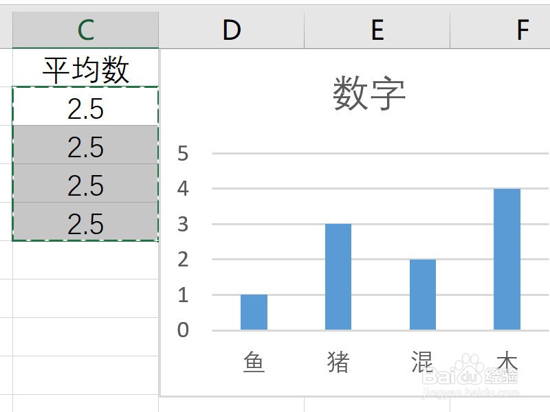 Excel柱形图如何添加一条折线