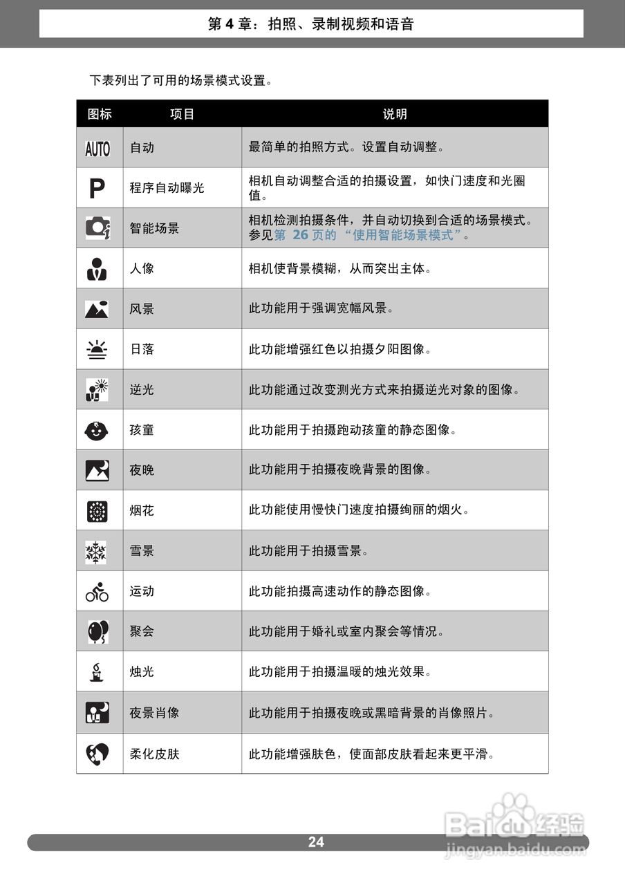 爱克发AgfaPhoto OPTIMA 2338mT数码相机使用说明书:[4]