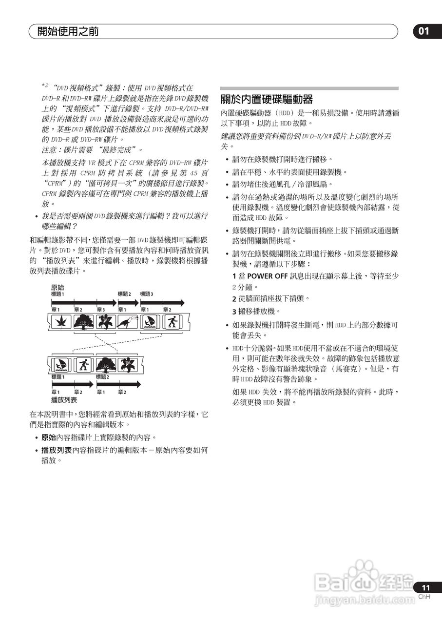 DVD录制机DVR-510H-S使用说明书:[2]